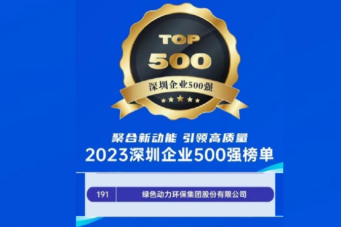 2023ҵ500ǿ ڹλе191