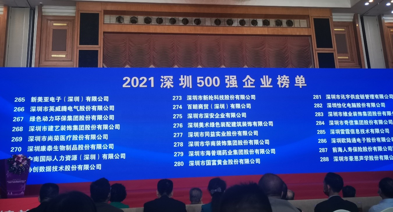ڹϰ2021ҵ500ǿ